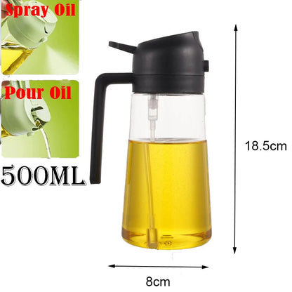 SprayGourmet™ Oil Sprayer